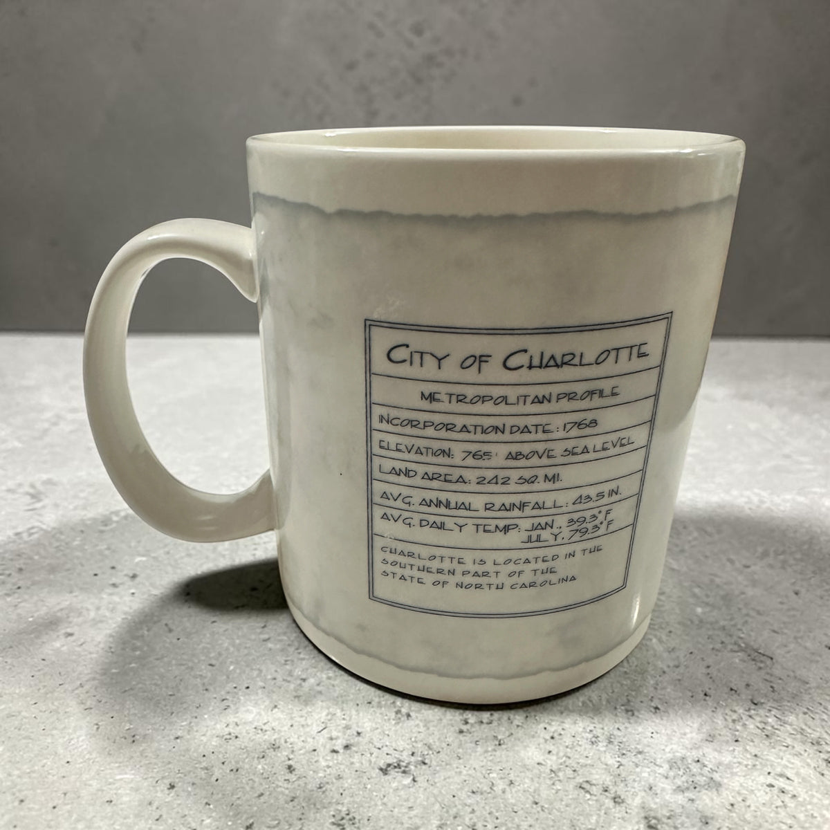 Vintage 2007 Starbucks Charlotte Queen City Mug 18 Oz Architecture Series North Carolina Skyline Coffee Cup