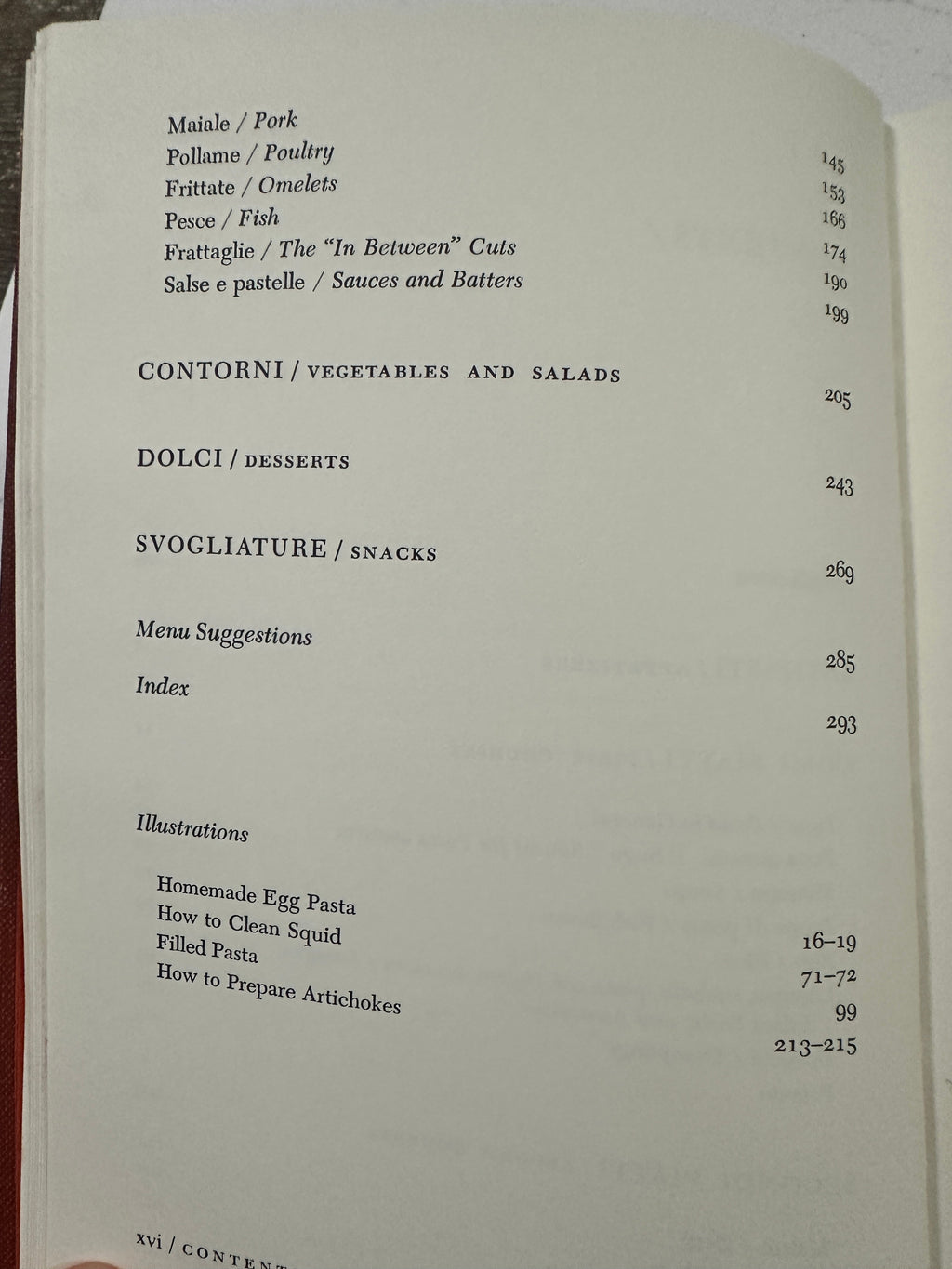 The Collected Chapter vintage cookbook table of contents page showing Italian and English recipe categories